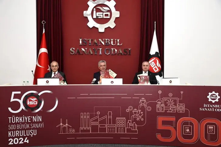 Türkiye’nin 500 büyük sanayi kuruluşu açıklandı