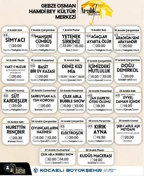  GEBZE OSMAN HAMDİ BEY KÜLTÜR MERKEZİ ETKİNLİK TAKVİMİ