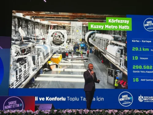Kocaeli Büyükşehir’in 2 Yılı: Başkan Büyükakın Sunumuna Kongre Merkezi’nden Rekor İlgi