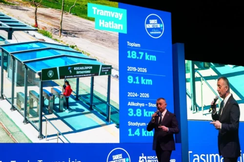 Kocaeli’nin Geleceği: Büyükakın Metro ve Raylı Sistem Projelerini Açıkladı