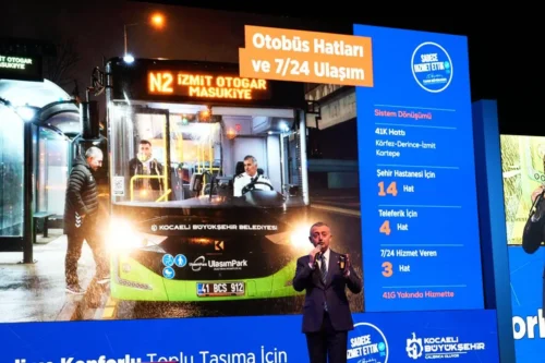 Kocaeli Ulaşım Altyapısı Güçleniyor: Büyükakın Dev Projeleri Duyurdu