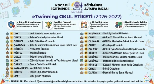 23 OKULA BÜYÜK ÖDÜL!