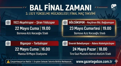 FİNAL’DA KOCAELİ TEMSİLCİSİ GÖLCÜKSPOR