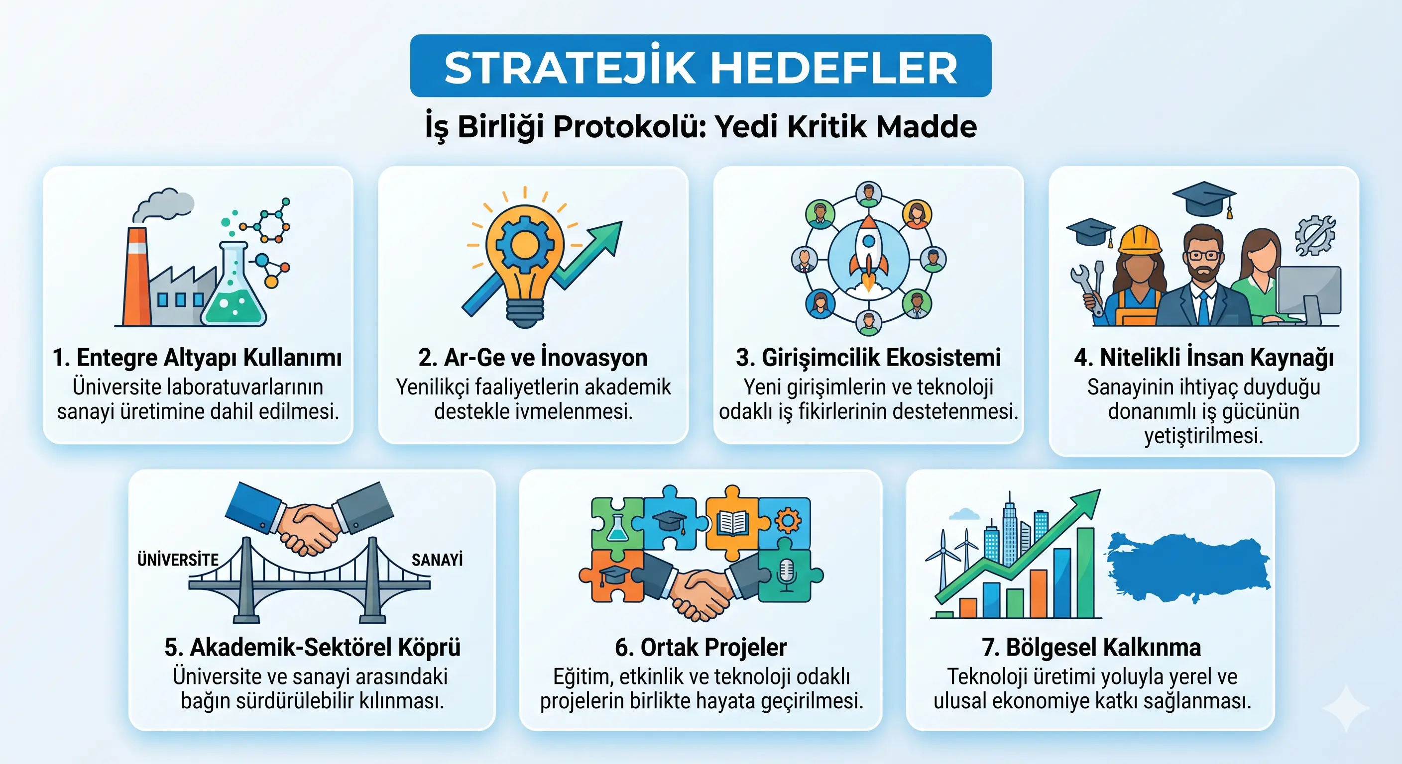 GEBZE’DE DEV İŞ BİRLİĞİ GEBZE’DE DEV İŞ BİRLİĞİ