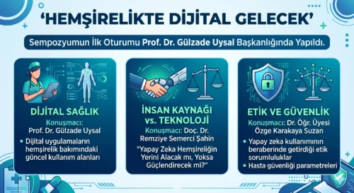 HEMŞİRELİKTE YAPAY ZEKA DÖNEMİ