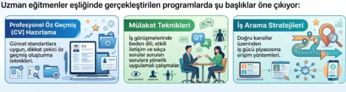İŞ KULÜBÜ BELGELERİ E-DEVLET’TE