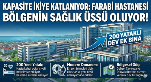 KAPASİTE İKİYE KATLANIYOR
