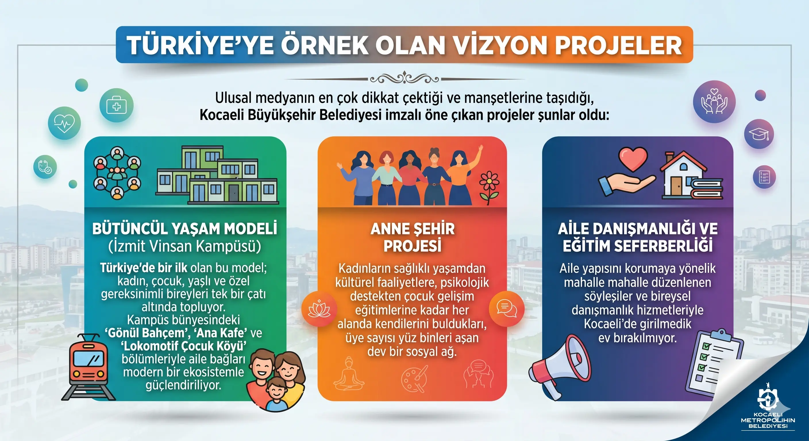 BÜYÜKAKIN’IN VİZYONU, MALKOÇ’UN ENERJİSİ BÜYÜKAKIN’IN VİZYONU, MALKOÇ’UN ENERJİSİ