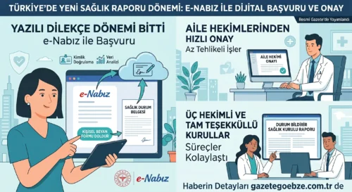 Sağlık Raporlarında Dijital Dönem Başladı