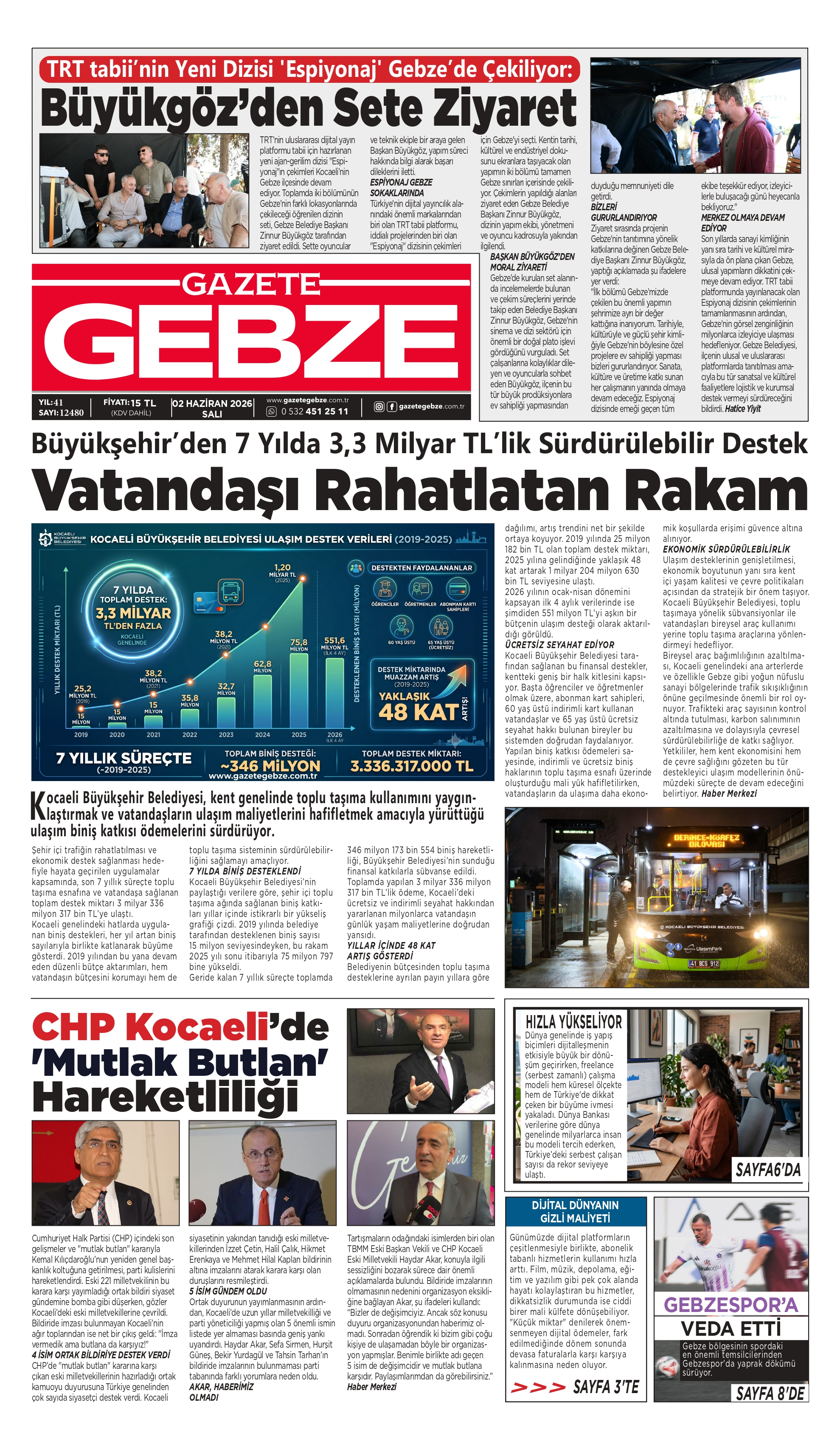 Vatandaşı Rahatlatan Rakam