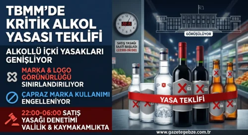 Alkollü İçki Düzenlemeleri ve Satış Kısıtlamaları Genişliyor