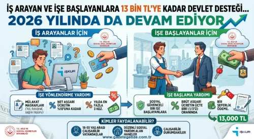 İŞ ARAYAN VE İŞE BAŞLAYANLARA 13 BİN TL’YE KADAR DEVLET DESTEĞİ