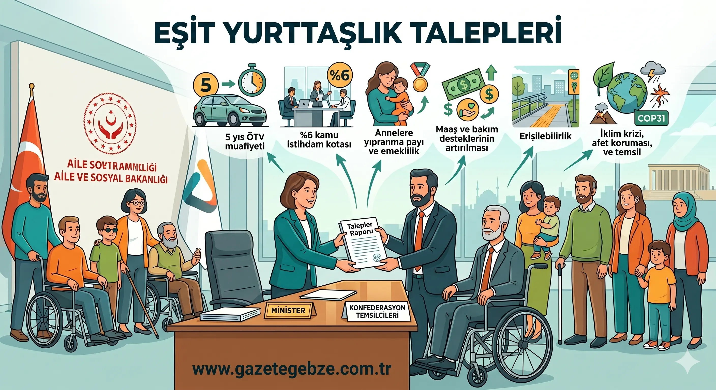 ENGELLİLER KONFEDERASYONU KRİTİK TALEPLERİ SUNDU