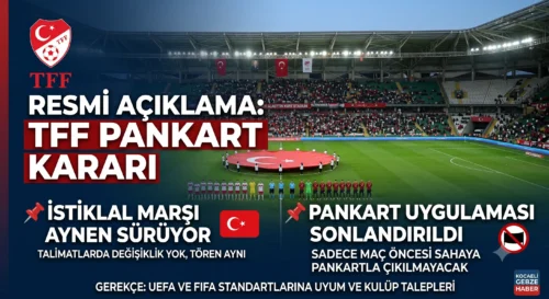 TFF’den Pankart Kararı
