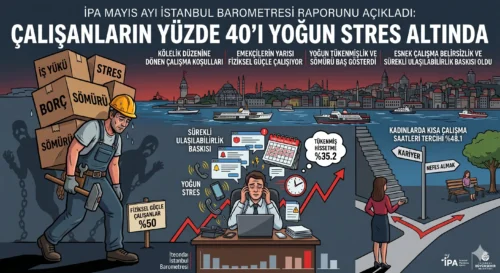 İPA MAYIS AYI İSTANBUL BAROMETRESİ RAPORUNU AÇIKLADI YOĞUN STRES ALTINDA