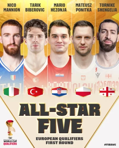FIBA Basketbol Dünya Kupası 2027 Avrupa Elemeleri İlk Tur: MVP Hezonja, Tarık Biberovic En İyi 5’te