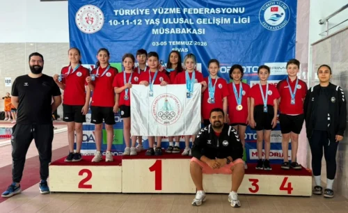 Körfez Gençlerbirliği Yüzme Takımı Sivas’tan 29 Madalya ile Döndü