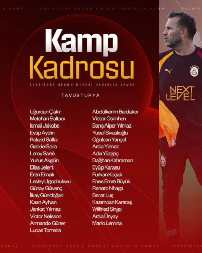 Galatasaray Avusturya Kampına Gitti: İşte Hazırlık Maçları ve Kadro