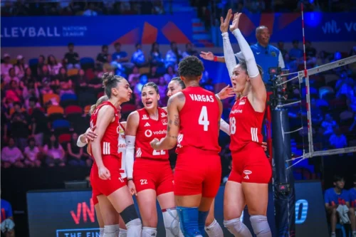 Filenin Sultanları 2026 Voleybol Milletler Ligi Şampiyonu: Brezilya’yı Yendiler, Melissa Vargas MVP!