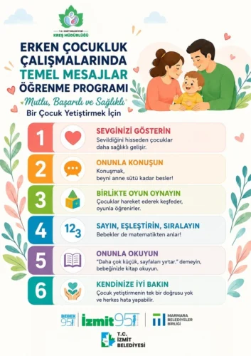 İzmit 95 Ebeveyn Buluşmaları Başlıyor: Ücretsiz Erken Çocukluk Gelişimi Destekleri