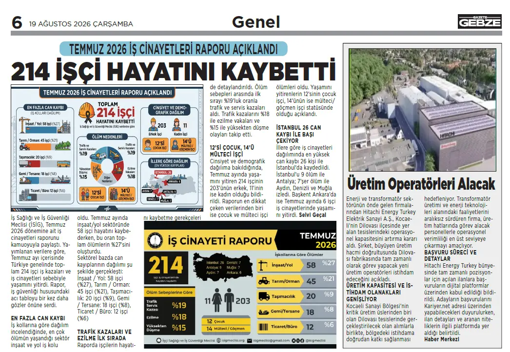 TEMMUZ 2026 İŞ CİNAYETLERİ RAPORU AÇIKLANDI TEMMUZ 2026 İŞ CİNAYETLERİ RAPORU AÇIKLANDI
