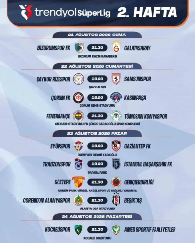 Trendyol Süper Lig 2. ve 3. Hafta Maç Programı Açıklandı: İşte Fikstür