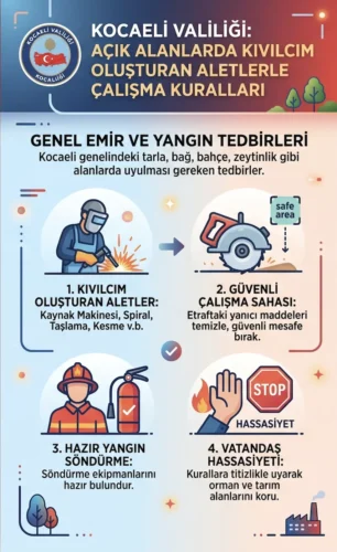 AÇIK ALANLARDA KIVILCIM OLUŞTURAN ALET KULLANANLARA CEZAİ İŞLEM UYGULANACAK