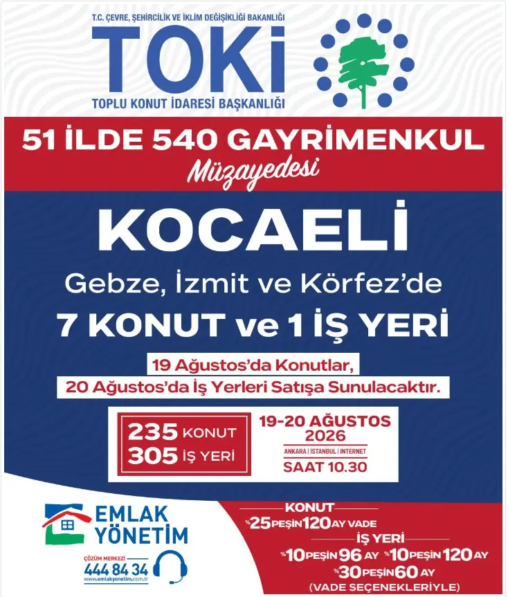 TOKİ GEBZE, İZMİT VE KÖRFEZ'DE TOKİ GEBZE, İZMİT VE KÖRFEZ'DE