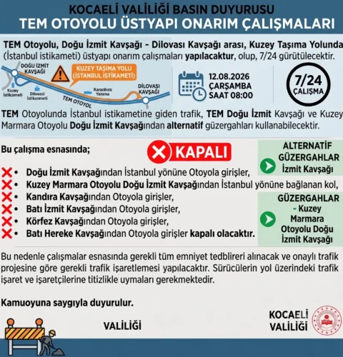 TEM OTOYOLU İSTANBUL YÖNÜNDE ÇALIŞMA ALARMI TRAFİĞE KAPATILACAK!