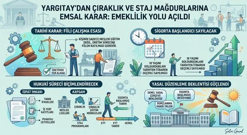 ÇIRAKLIK VE STAJ MAĞDURLARINA EMEKLİLİK İÇİN