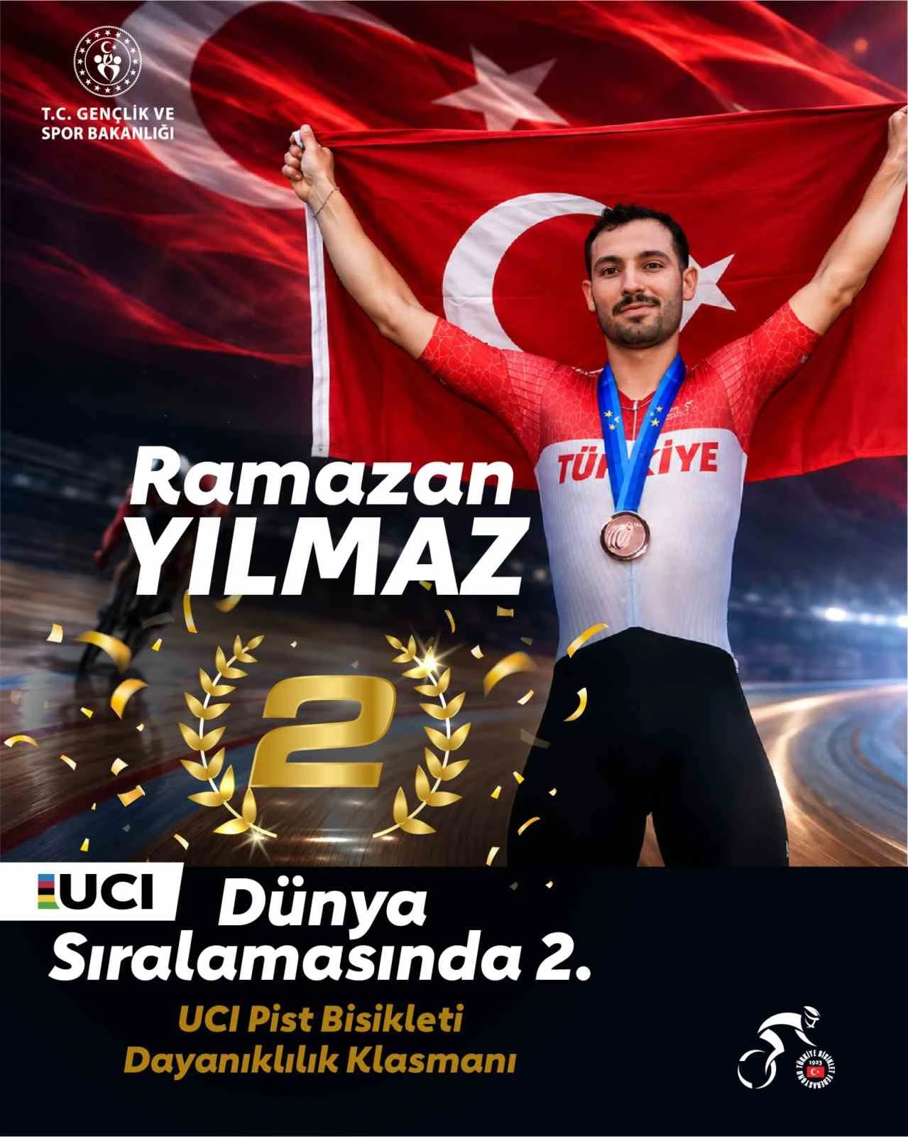 Milli Bisikletçi Ramazan Yılmaz’dan Tarihi Başarı: UCI Pist Bisikleti Dünya İkincisi Oldu!