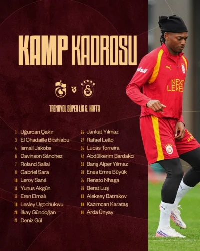 Galatasaray’ın Trabzonspor Maçı Kamp Kadrosu Açıklandı! Süper Lig 6. Hafta Eksikleri