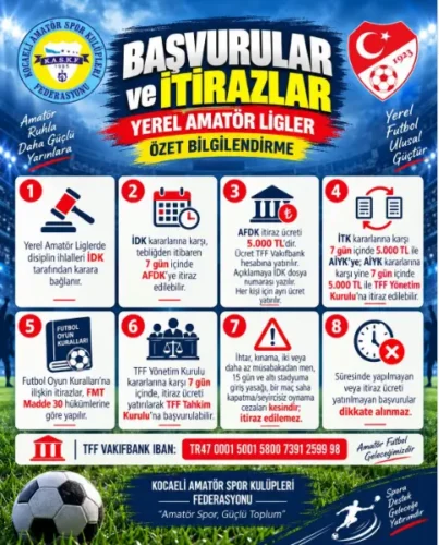 YEREL AMATÖR LİGLER İÇİN BAŞVURU VE İTİRAZ REHBERİ YAYINLANDI KASKF KURALLARI DUYURDU