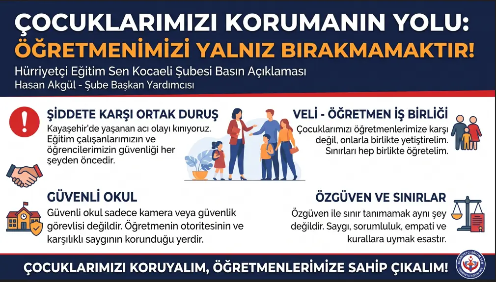 Hürriyetçi Eğitim Sen Kocaeli Şubesinden 'Okullarda Şiddet' Uyarısı