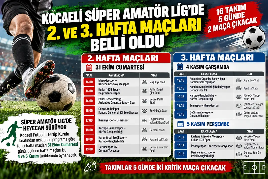 Kocaeli Süper Amatör Lig’de 2. ve 3. Hafta Fikstürü Netleşti
