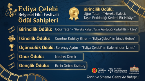 GEBZE ANİBAL ANADOLU LİSESİ’NDE EVLİYA ÇELEBİ BELGESEL FİLM FESTİVALİ COŞKUSU